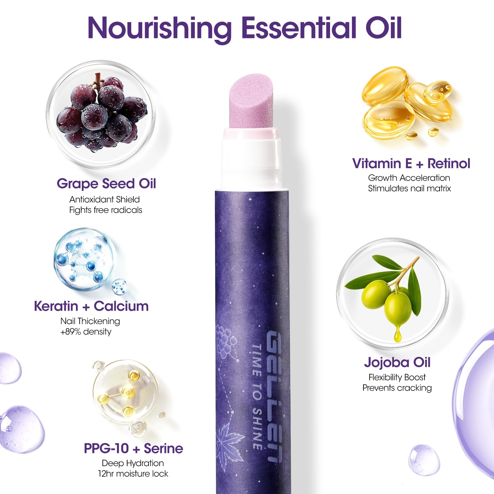 GELLEN Nail care pen for smooth ridges and shine.