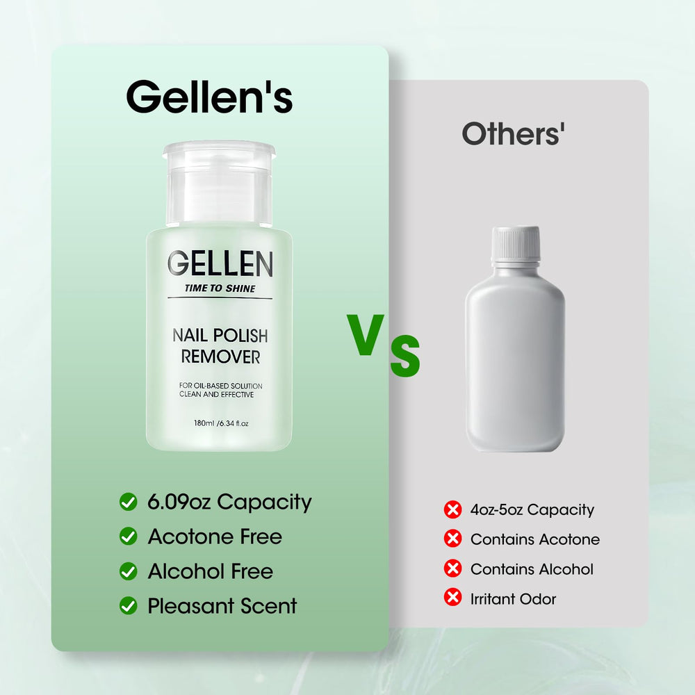 Gellen bottle and pump design enabling convenient at-home polish removal