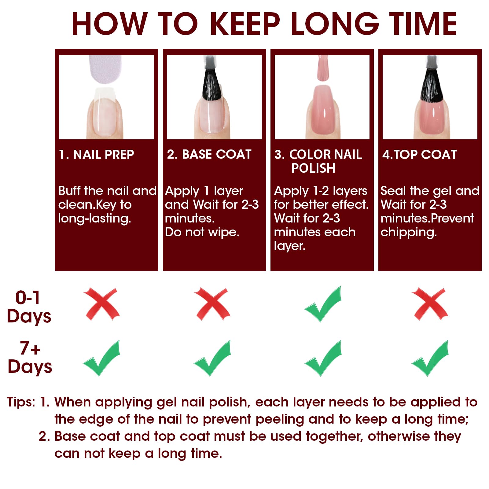 GELLEN home salon-ready kit for quick pampering sessions.
