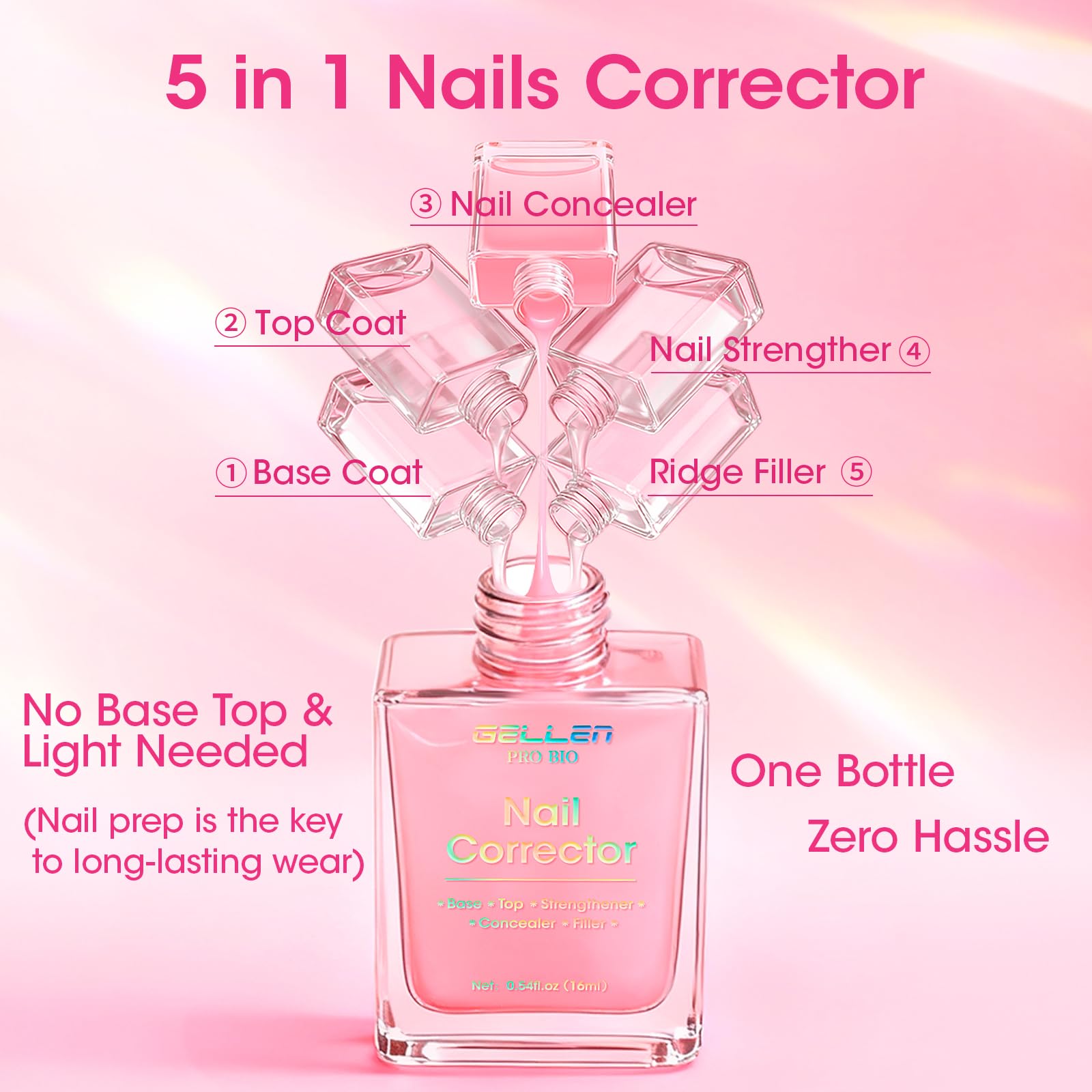 GELLEN PRO BIO brush application for quick nail care.