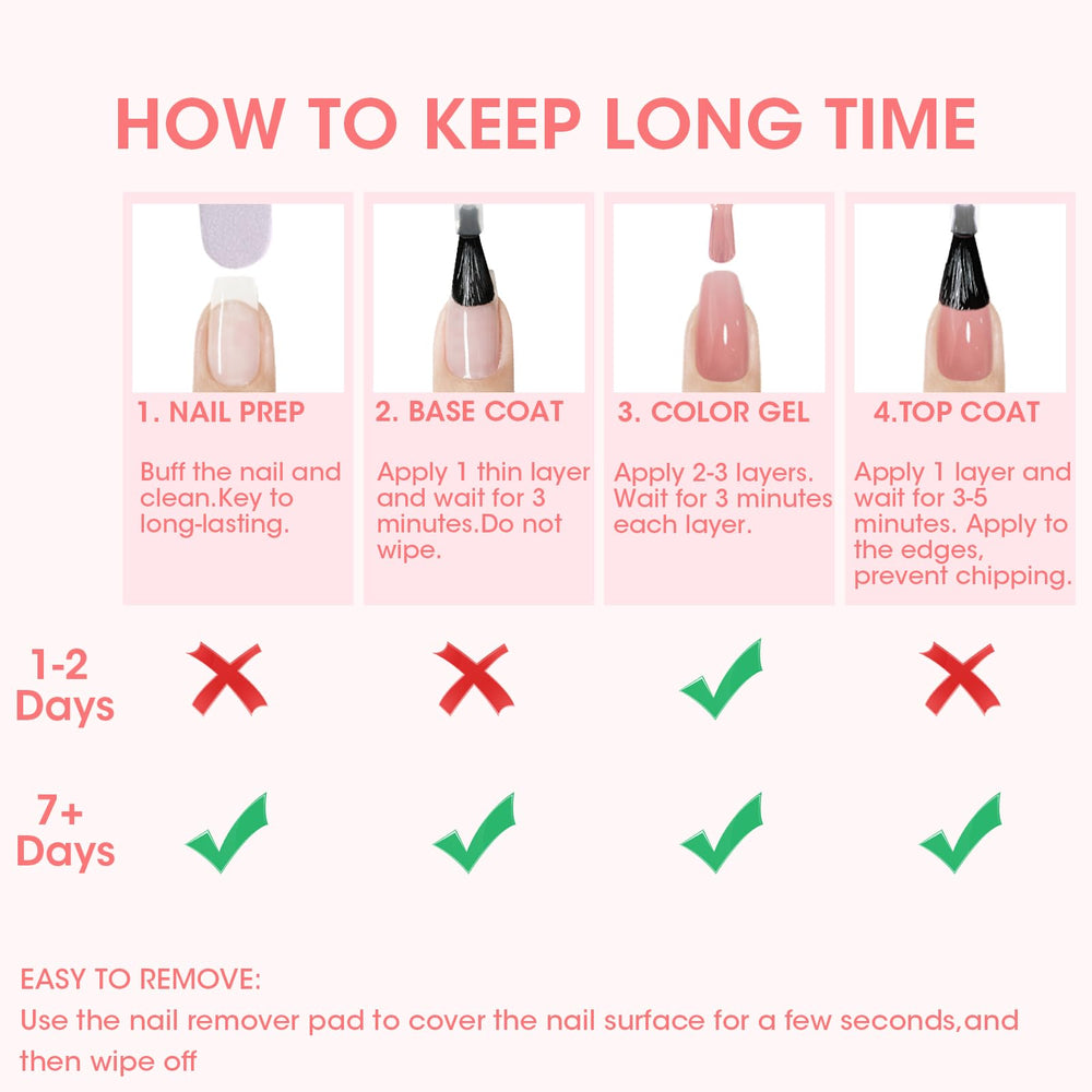 GELLEN seven-plus-days-wear swatch demonstrates chip resistance