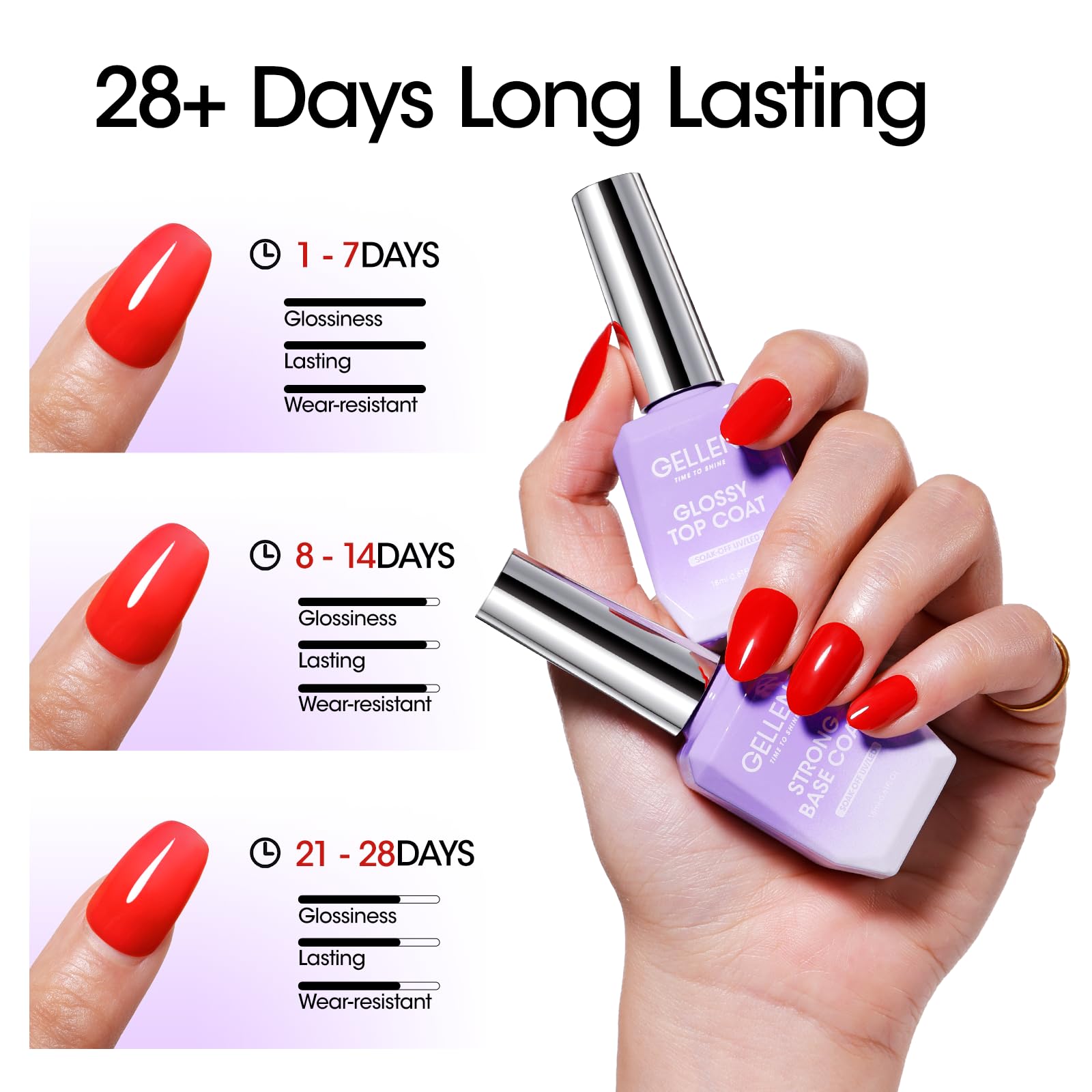GELLEN Wear-resistant coat 18ml helps maintain a glossy gel manicure.