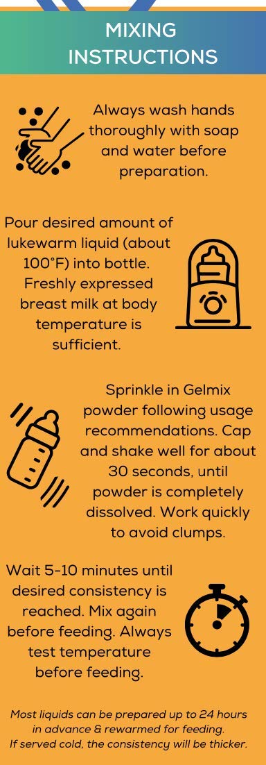 Gelmix Thickener in prepared milk shows thicker texture for feeding