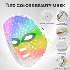 gelpal LED beads close-up show the diverse color spectrum for versatile skin treatment.