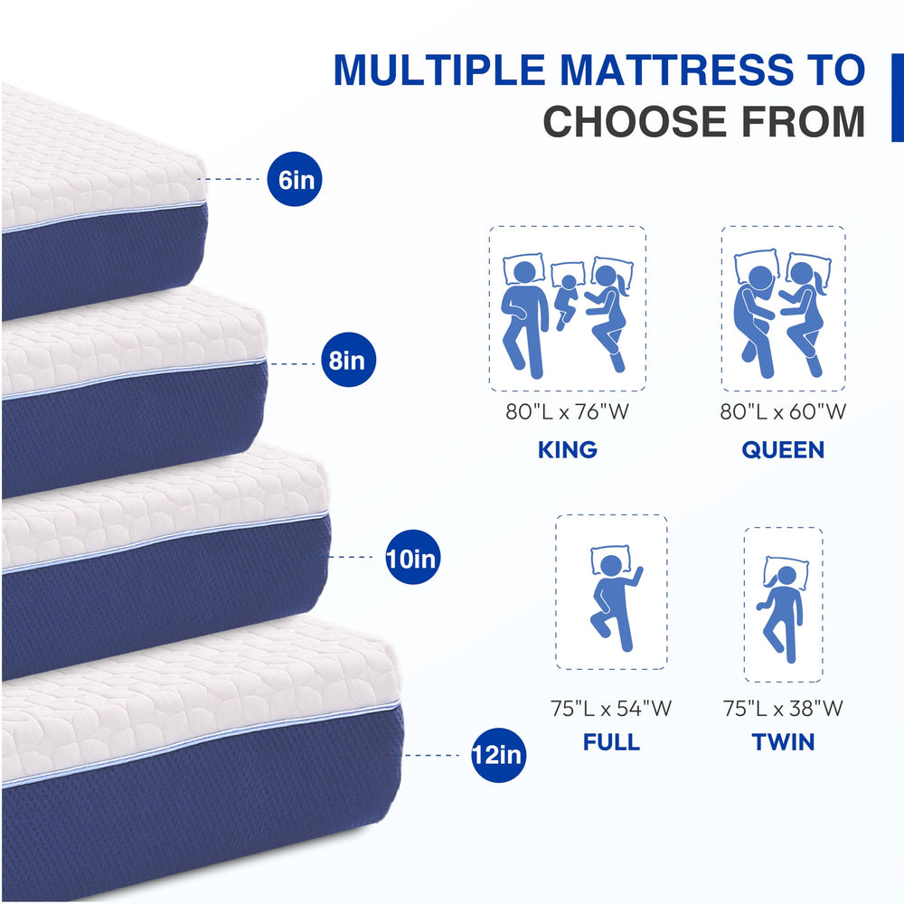 Gelsea 8-Inch twin mattress ideal for kids and guest rooms