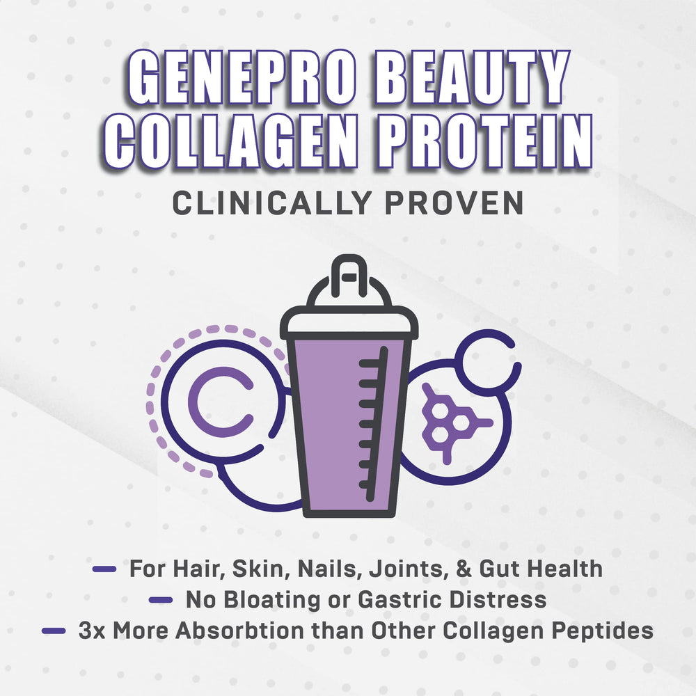 GENEPRO GEN. 3 lactose-free gluten-free tub label signals an allergy-friendly protein option