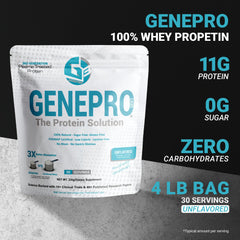 GENEPRO GEN. 3 ready-to-mix shake in glass with zero carb promise