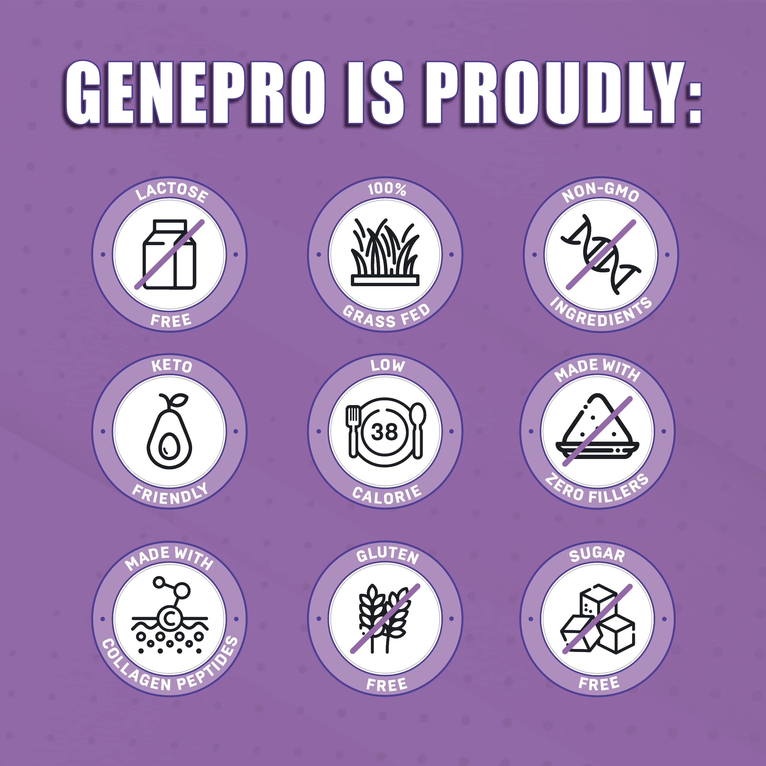 GENEPRO GEN. 3 shake glass shows ready-to-mix convenience for daily use