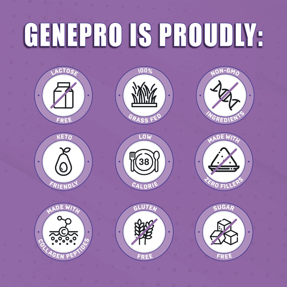 GENEPRO GEN. 3 shake glass shows ready-to-mix convenience for daily use
