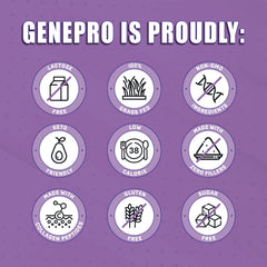 GENEPRO GEN. 3 shake glass shows ready-to-mix convenience for daily use