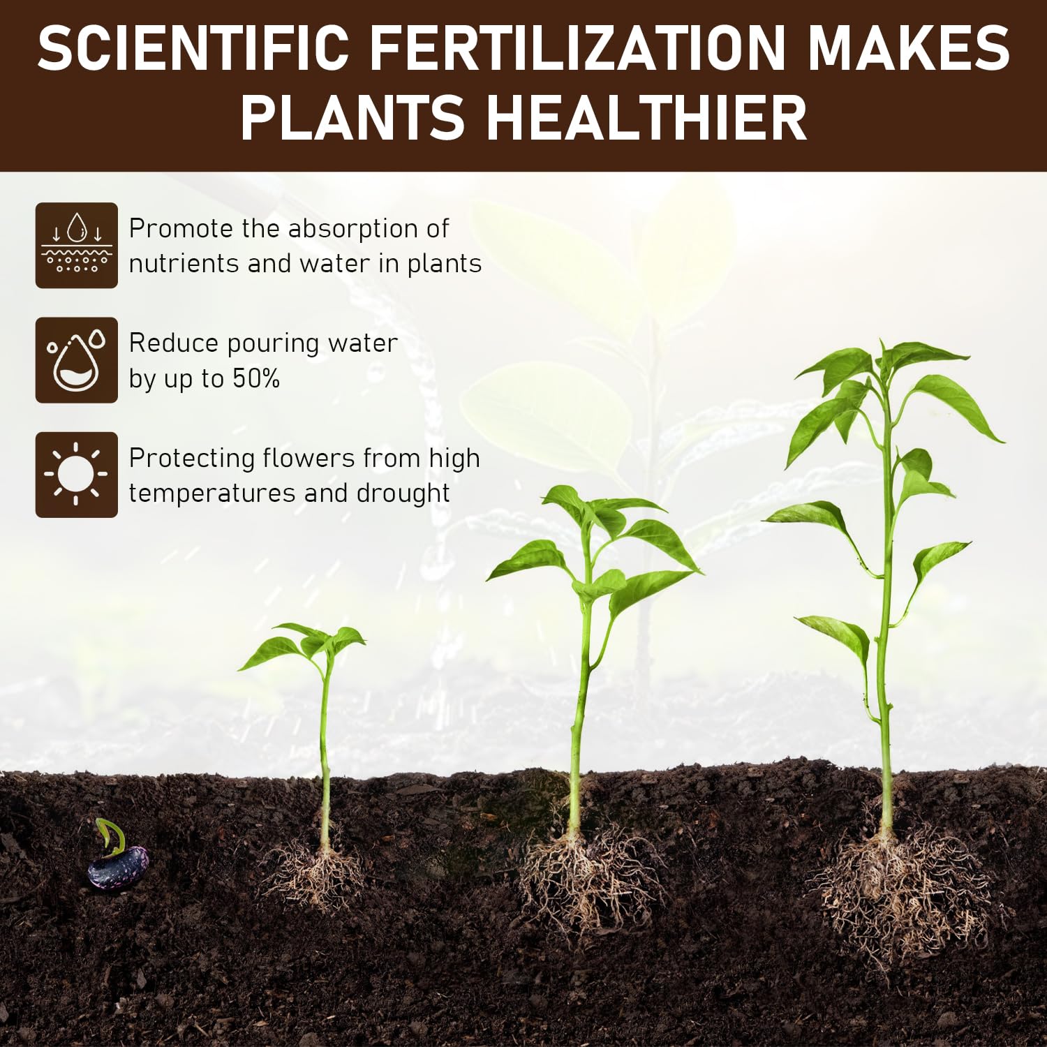 Generic 2Pcs Soil Activator 120g pack for healthy yields.