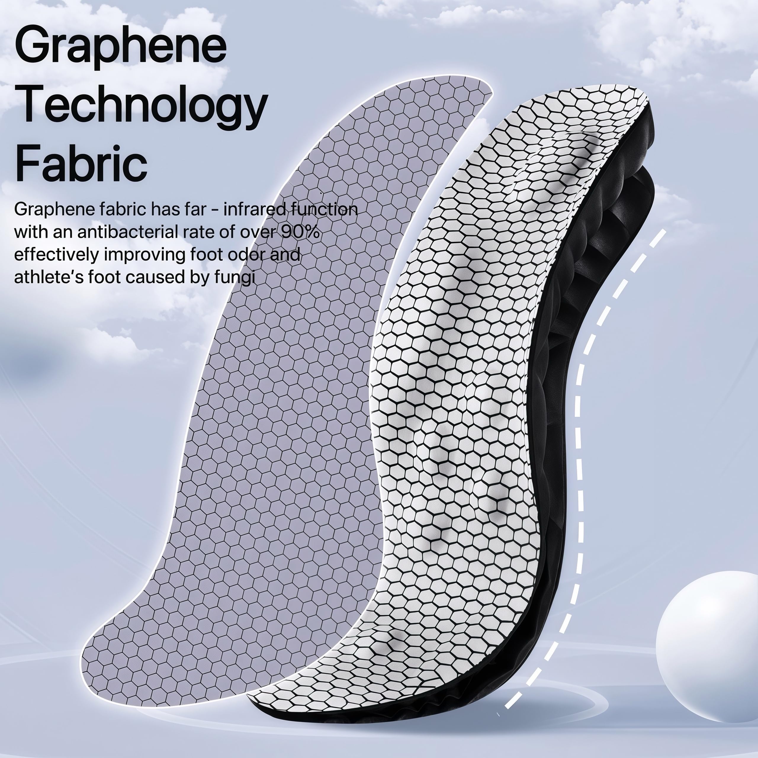 Generic Insoles inside a shoe illustrate secure fit for walking and standing.