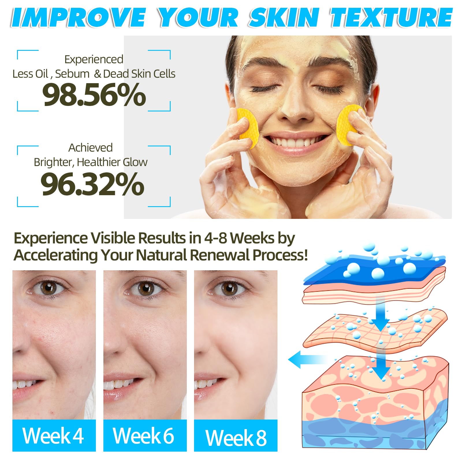 Generic Kojic Turmeric pad application on the face in circular motion