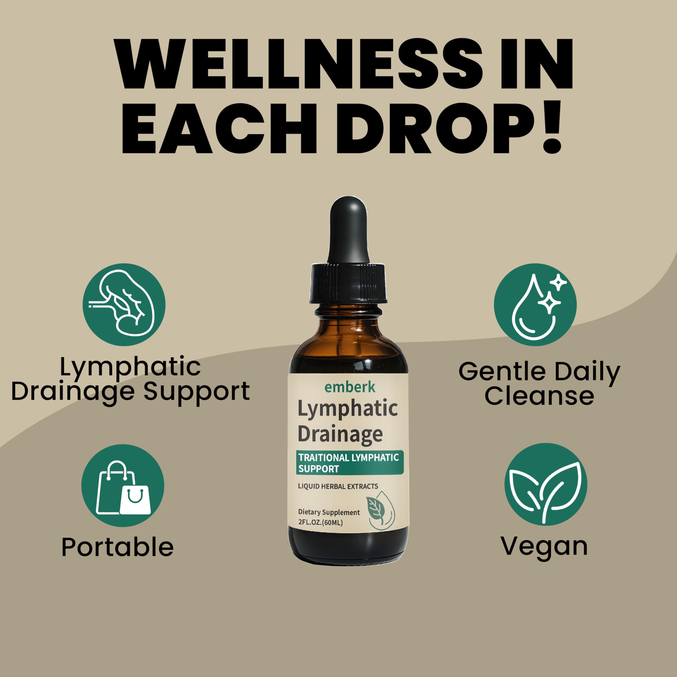 Generic Lymphatic Drainage Drops dropper dispensing liquid for quick absorption.