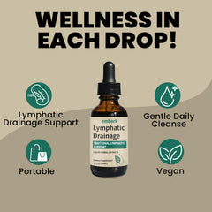 Generic Lymphatic Drainage Drops dropper dispensing liquid for quick absorption.