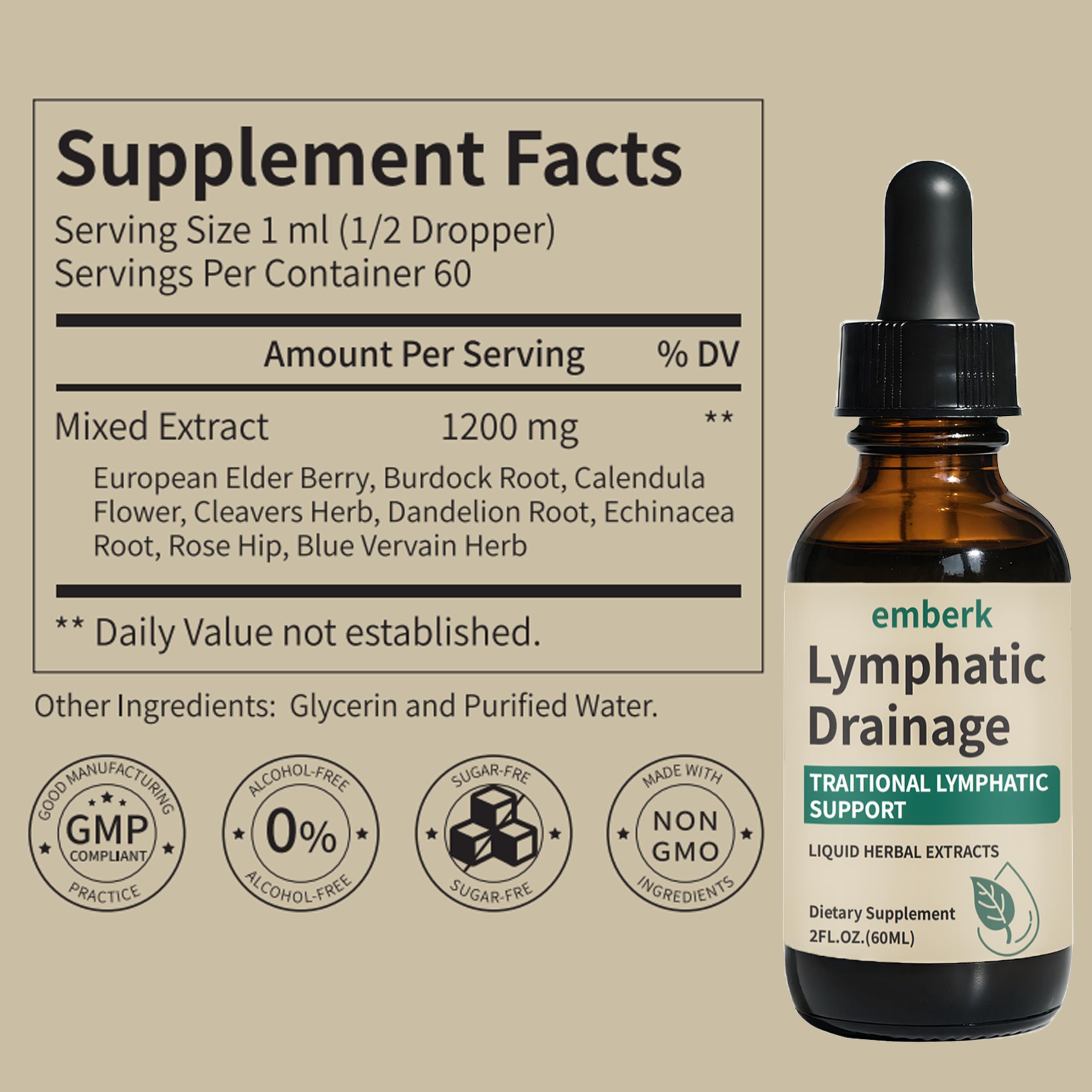 Generic Lymphatic Drainage Drops ingredient blend with elderberry and echinacea.