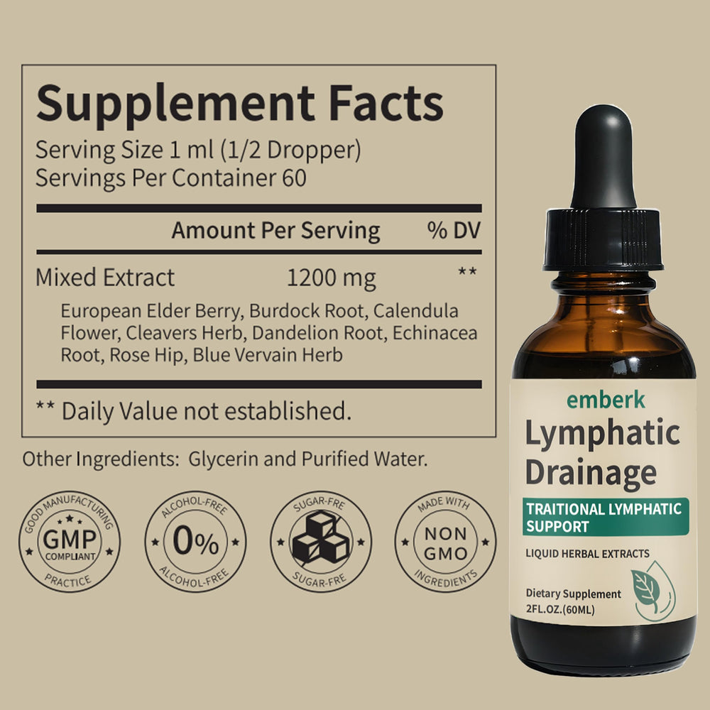 Generic Lymphatic Drainage Drops ingredient blend with elderberry and echinacea.