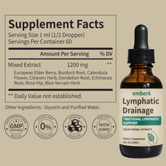 Generic Lymphatic Drainage Drops ingredient blend with elderberry and echinacea.