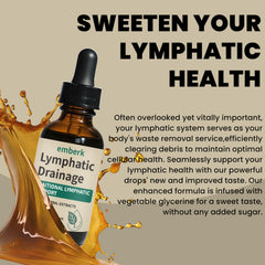 Generic Lymphatic Drainage Drops front label showing non-GMO and alcohol-free formula.