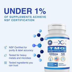 Genex Formulas TMG bottle pour demonstrates smooth dosing for a consistent routine