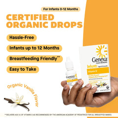 Genexa Vitamin D Drops packaging highlighting USDA Organic and Non-GMO certifications.