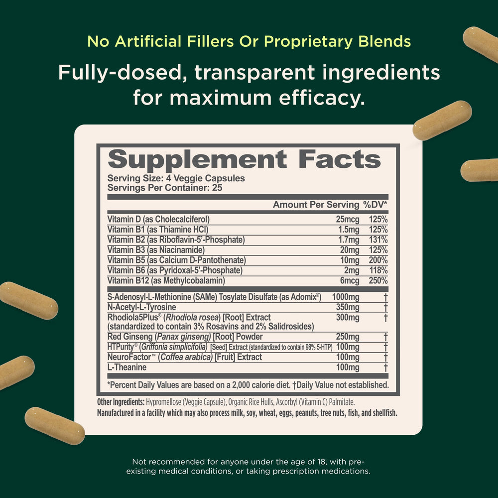The Genius Brand Genius Joy capsules closeup highlighting nootropic pills for mental clarity.