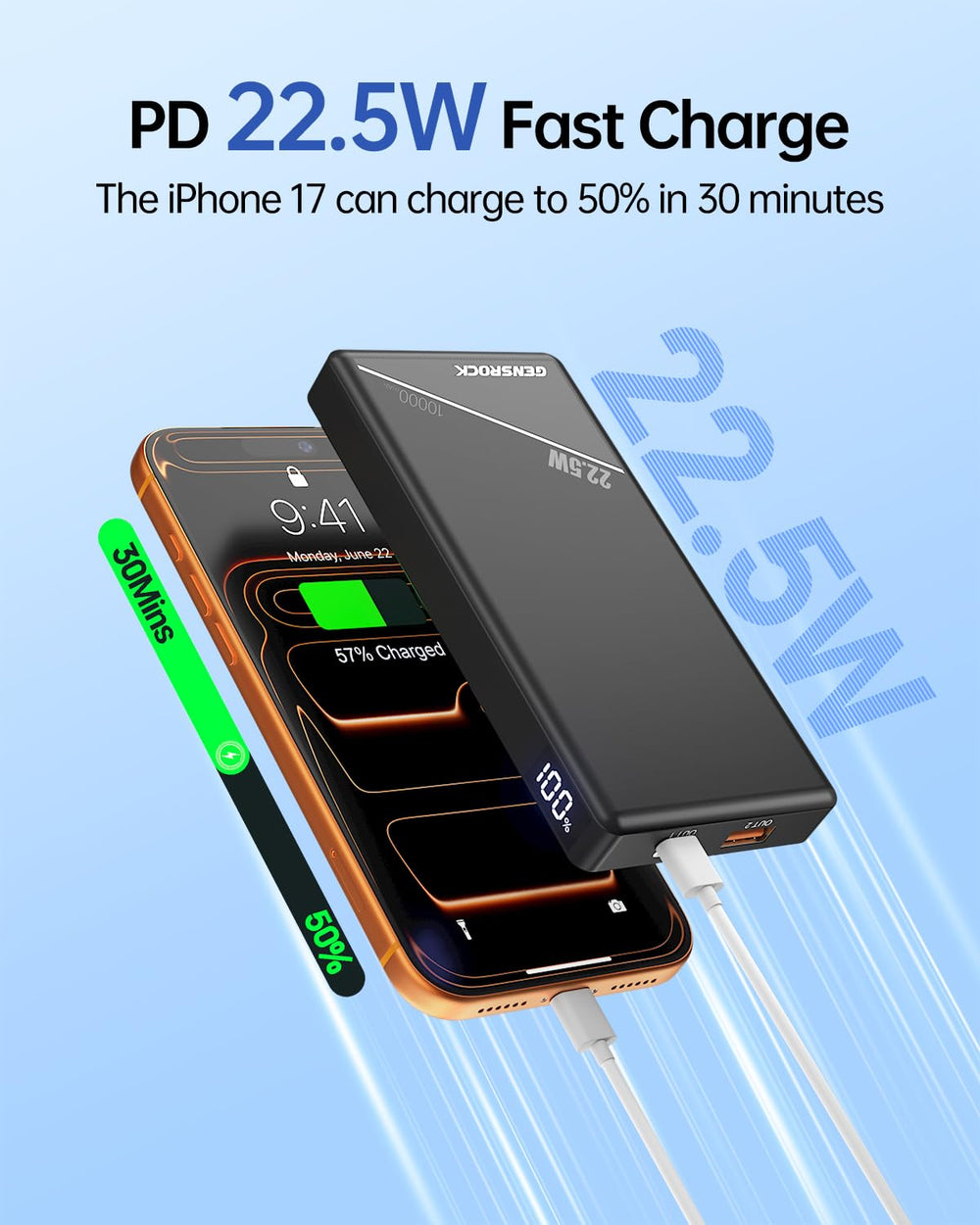 GENSROCK 22.5W PD fast charging USB-C port for rapid top-ups.