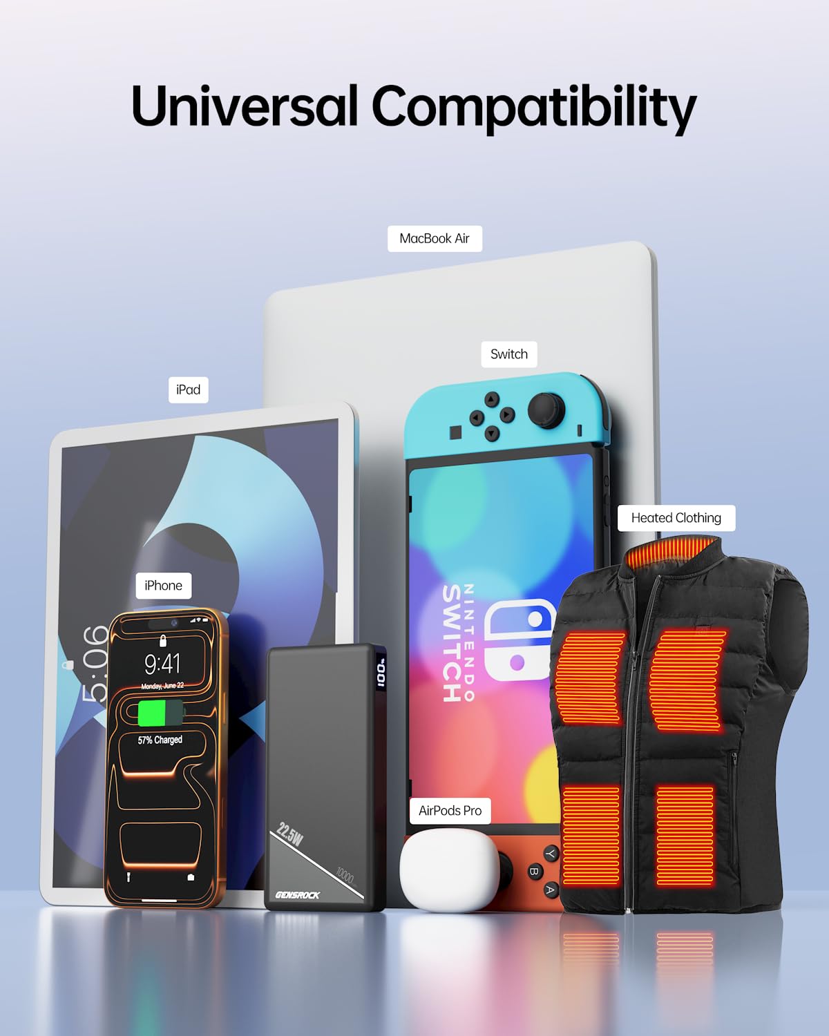 GENSROCK in-use with devices on the go, ideal for commuting or vacations.