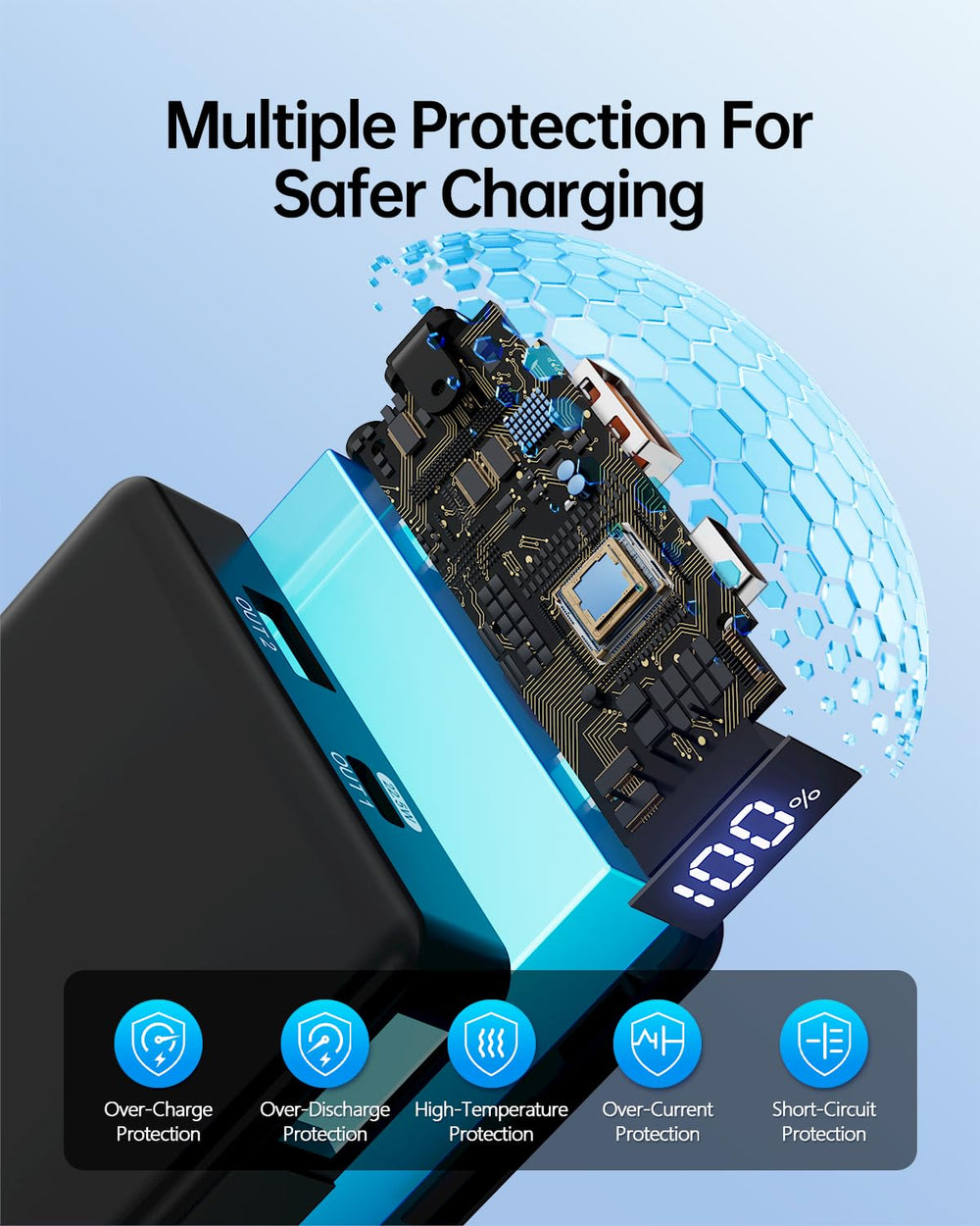 GENSROCK safety-certified power bank with reliable protection during charging.