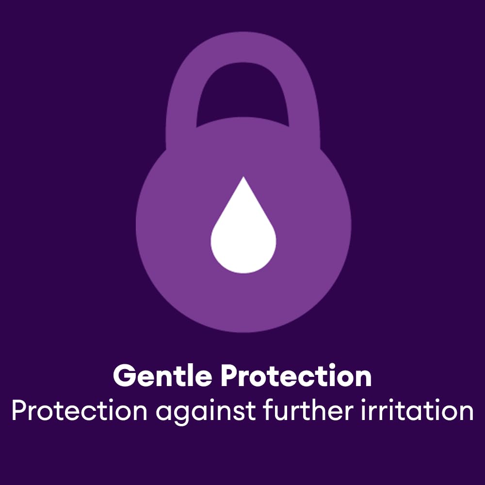 Genteal Tears dropper applying drops on eye surface for quick comfort.