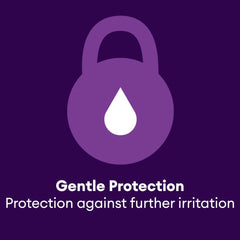 Genteal Tears dropper applying drops on eye surface for quick comfort.