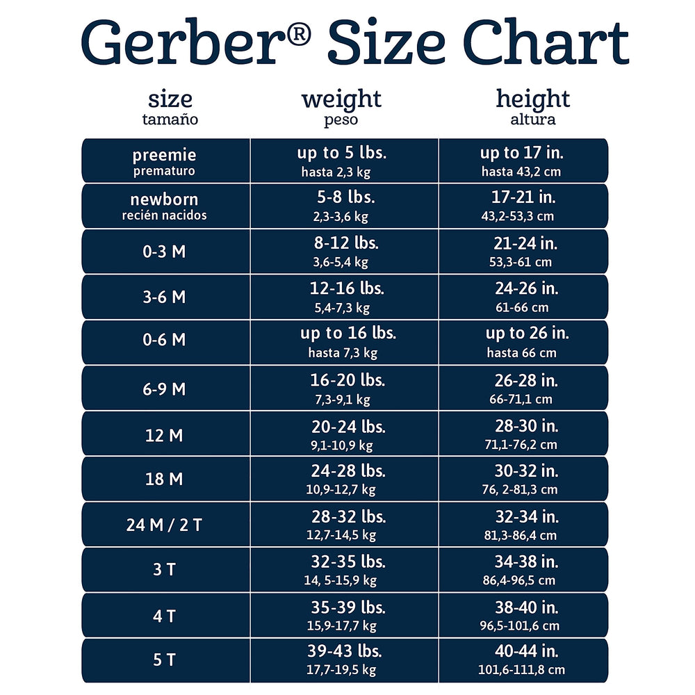 Gerber long-sleeve bodysuits snap closure; easy diaper changes