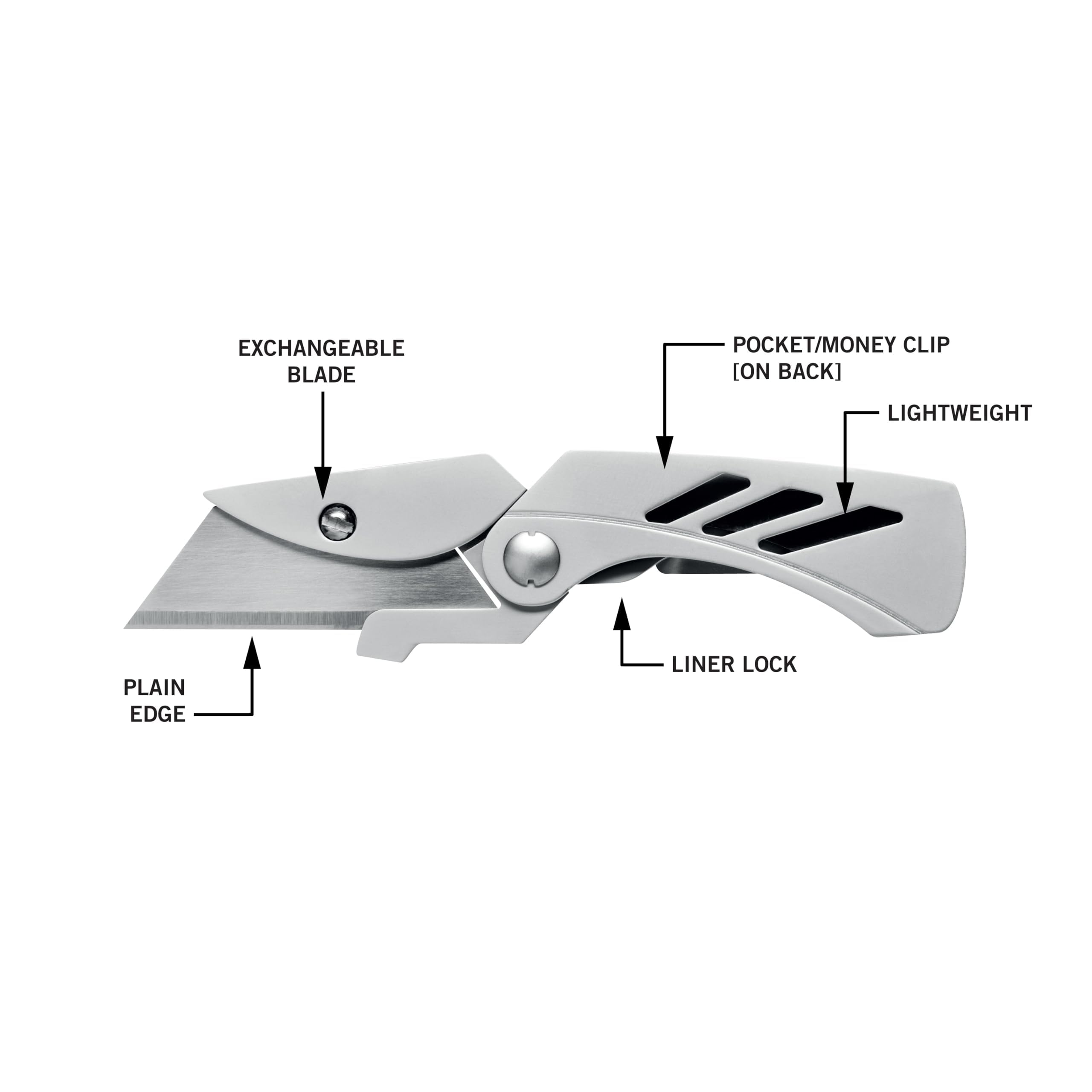 Replacement contractor-grade blade for the Gerber EAB Lite.