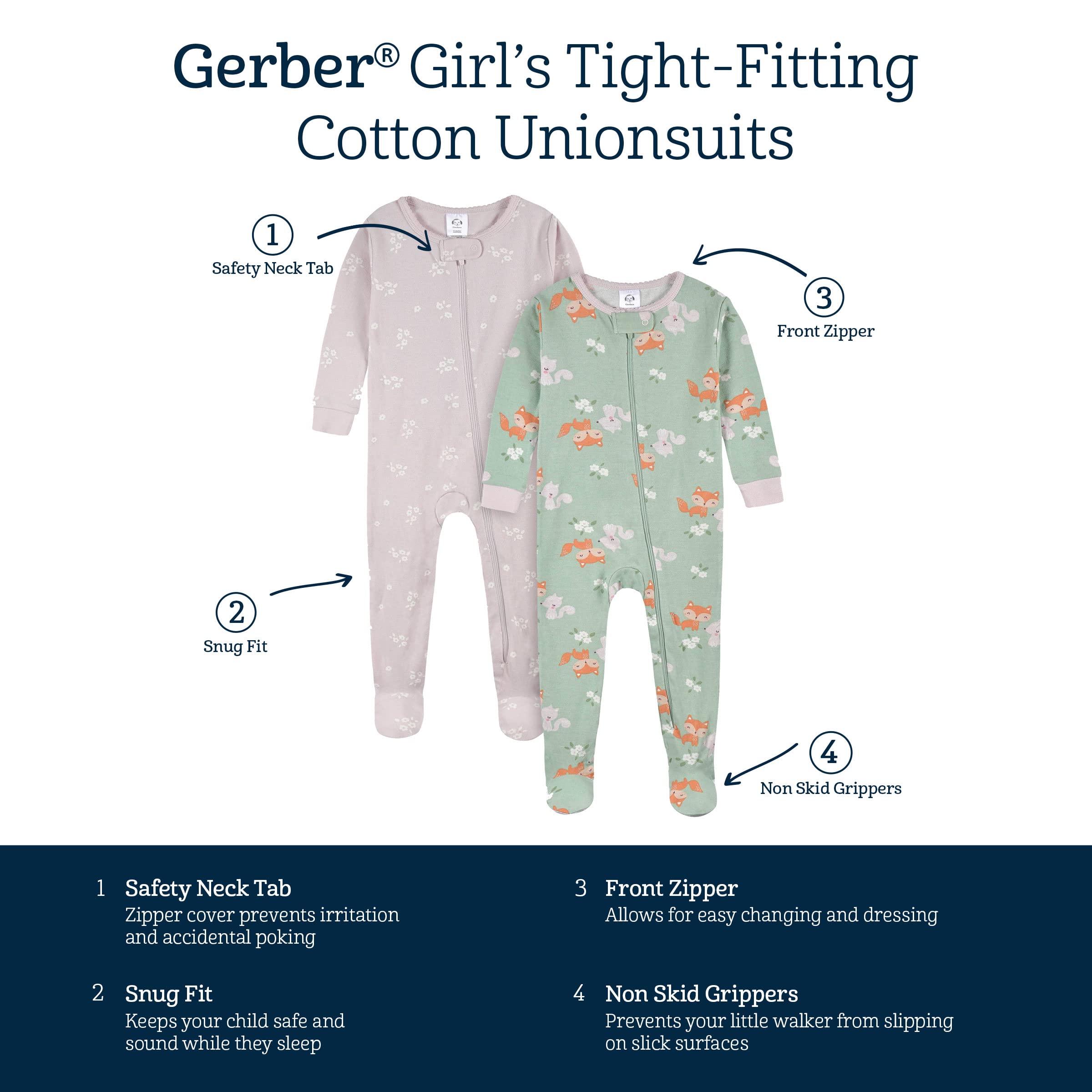 Gerber non-skid soles help prevent slips during wear.