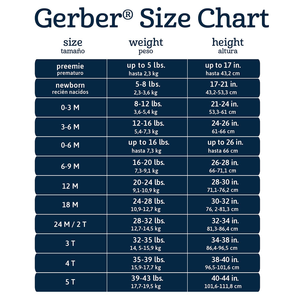 Gerber ribbed cuffs with gentle stretch for secure, cozy fit