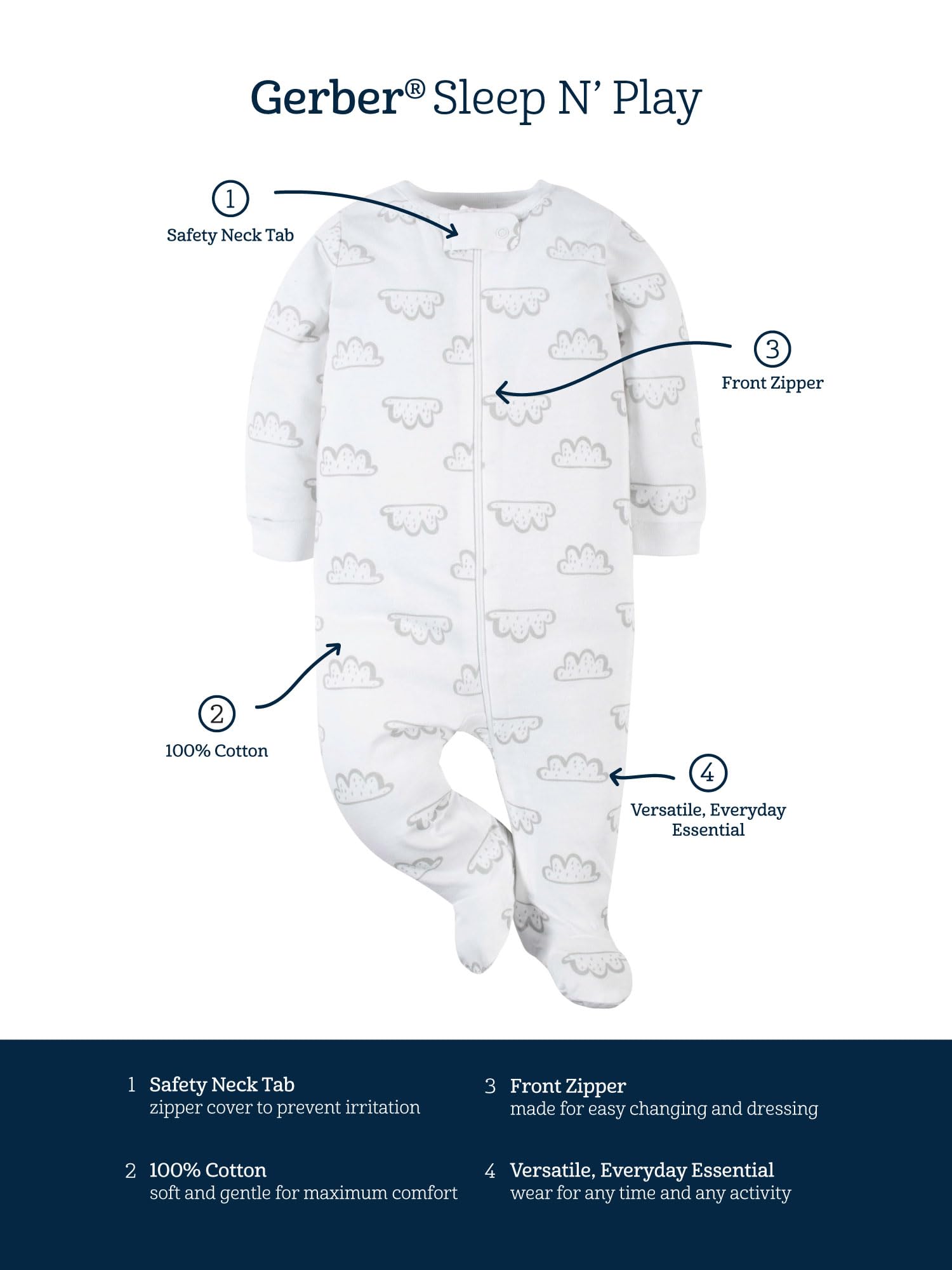 Gerber Sleep 'n Play four-pack offers versatile colors for daily wear
