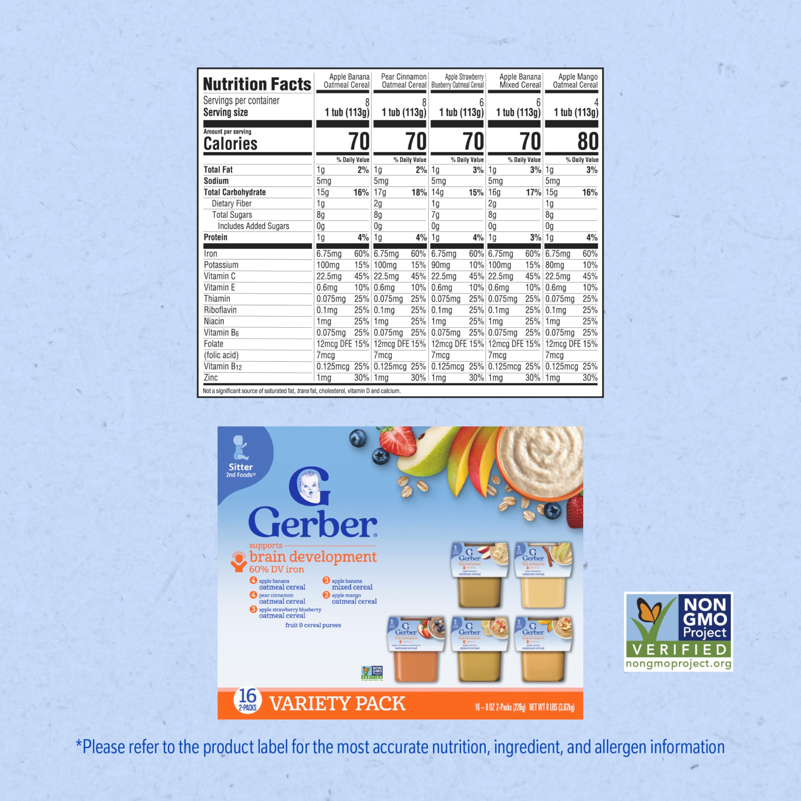 Gerber Stage 2 tubs front view with 32-count packaging and labels.