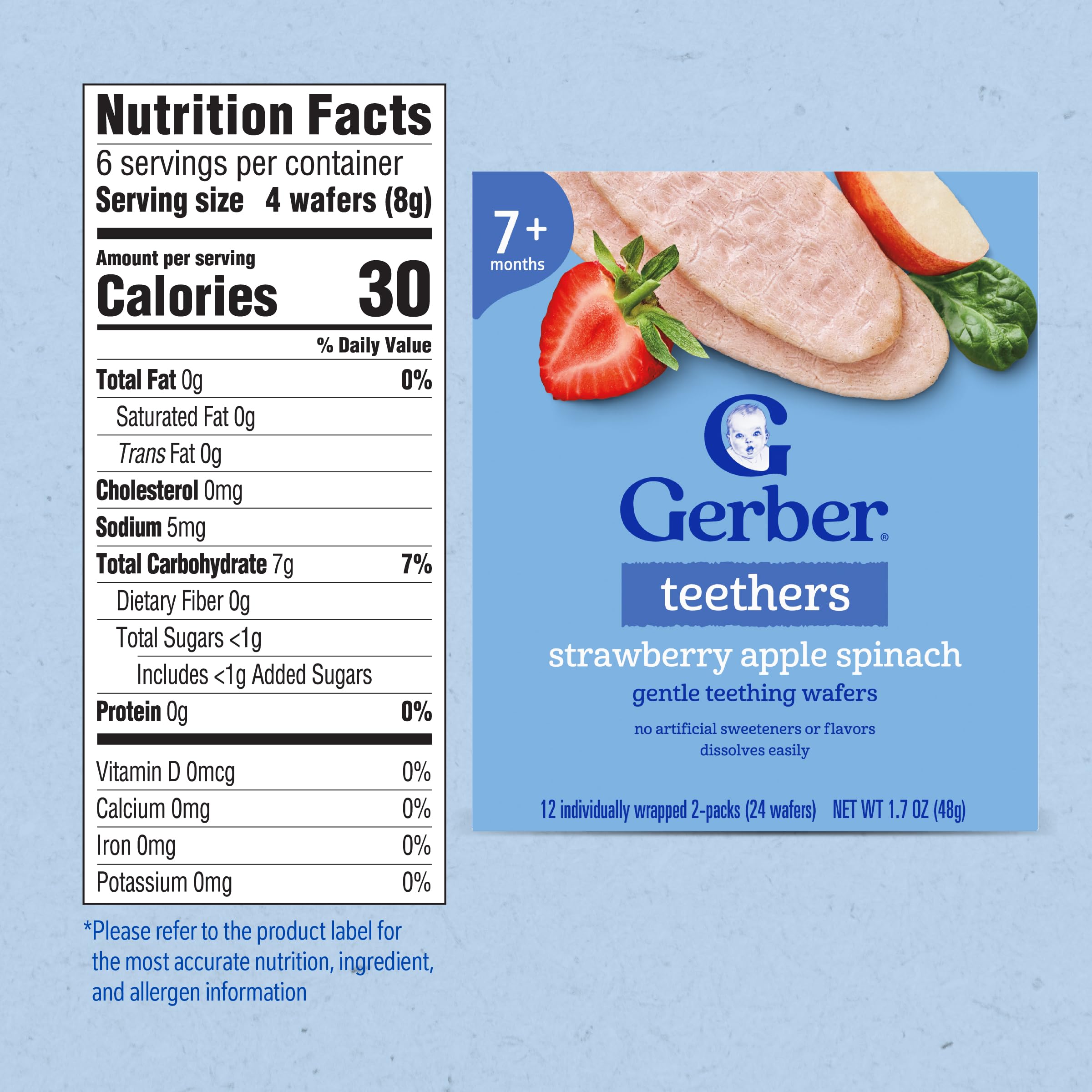 Close-up of Gerber wafers with strawberry-apple-spinach flavors.