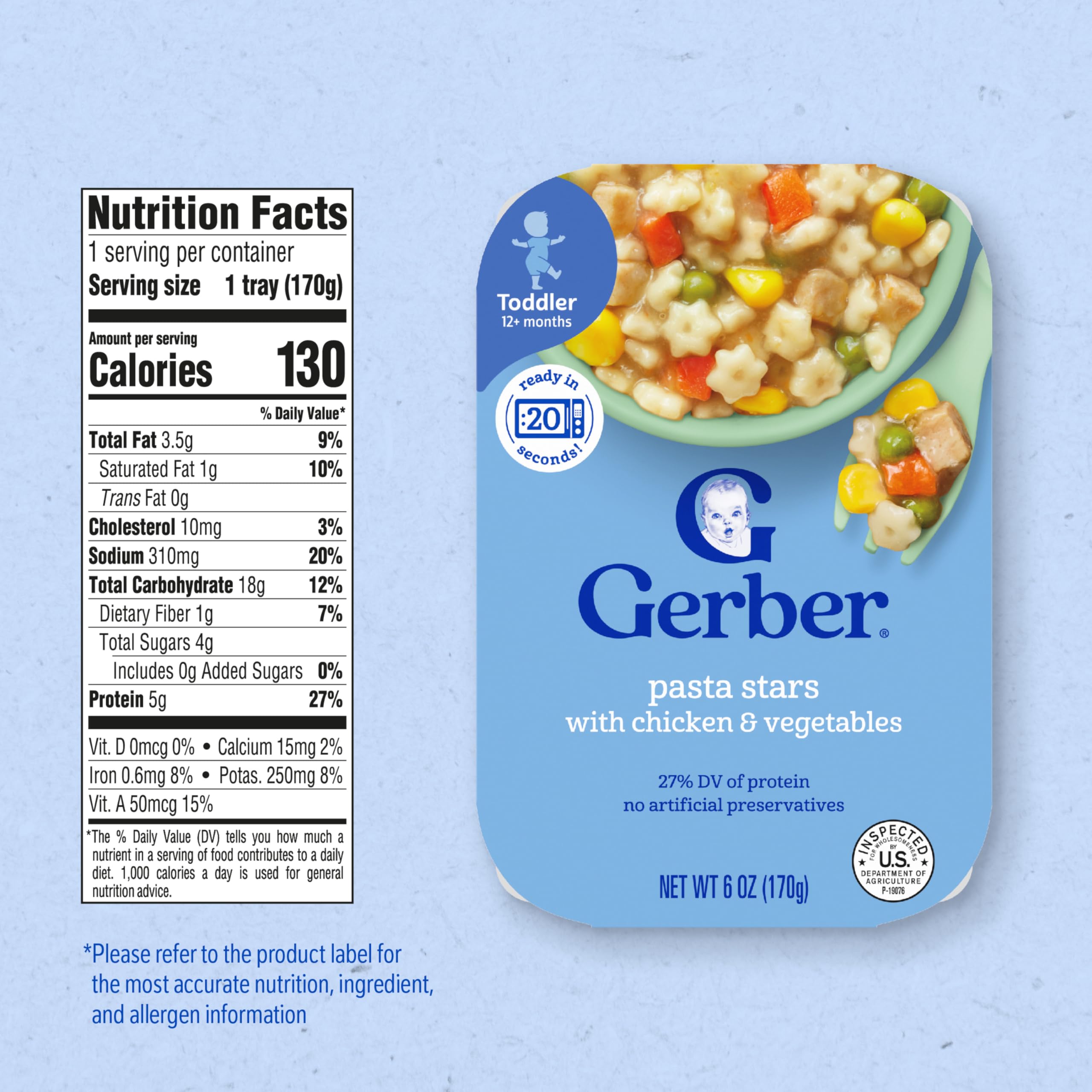 Gerber toddler mealtime-ready bowl signals quick, nutritious meals.