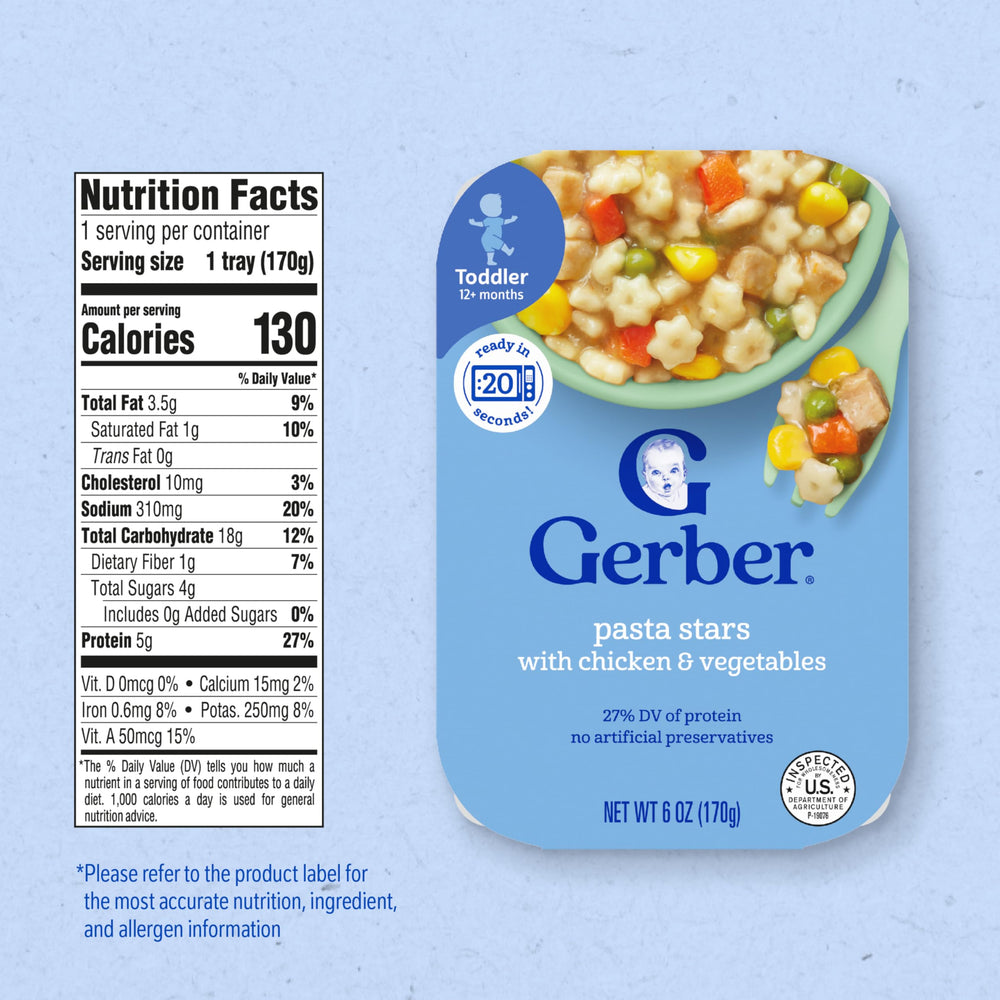 Gerber toddler mealtime-ready bowl signals quick, nutritious meals.