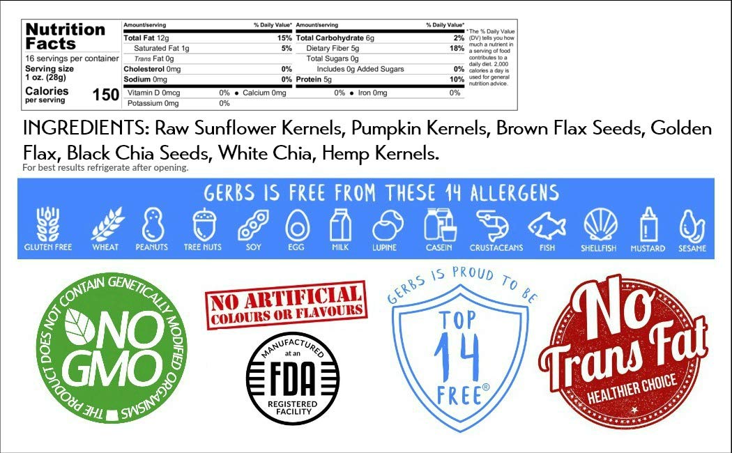 GERBS resealable bag keeps freshness of the seed mix for on-the-go snacking.