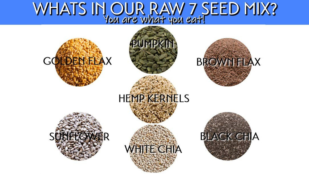 GERBS texture close-up highlights crunch to top recipes with seeds.