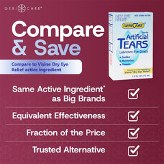GeriCare artificial tears spill-free dose demonstrates careful, mess-free use.