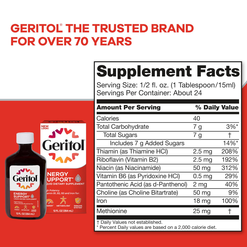 Serving Geritol after a meal emphasizes easy to swallow, pleasant-tasting liquid