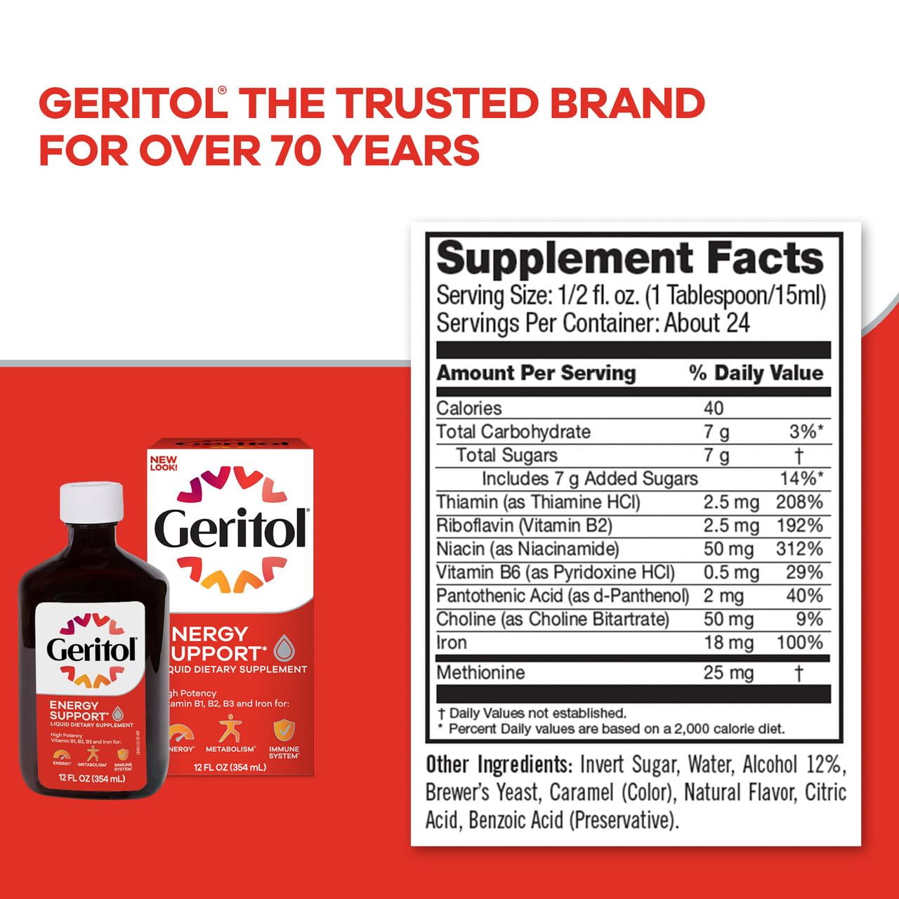 Close-up of Geritol bottle showing serving size after meals.