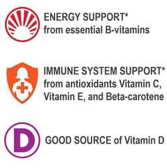 Geritol tablets close-up; easy daily dose.