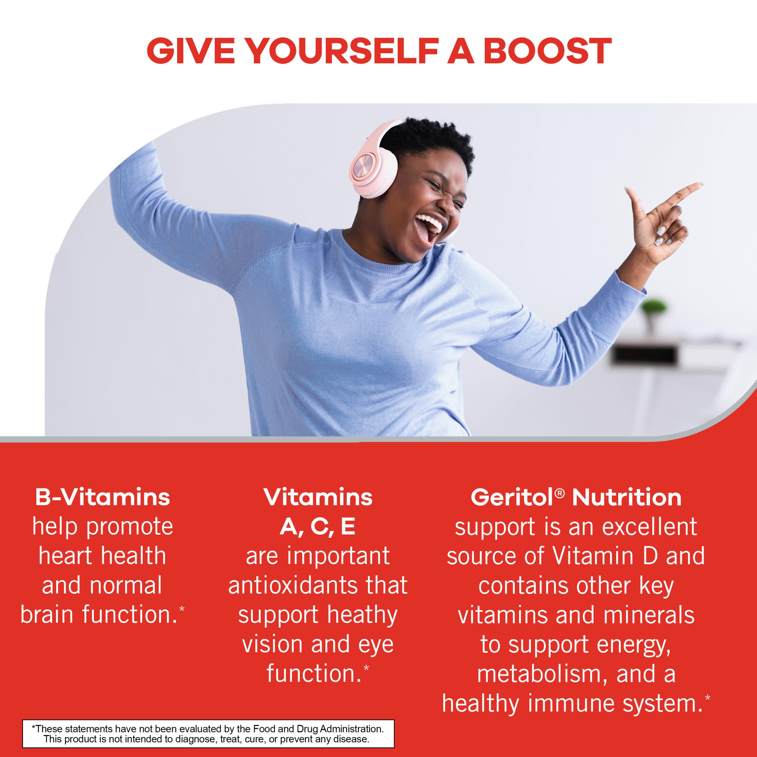 Geritol vitamin-mineral chart highlights key nutrients for daily health