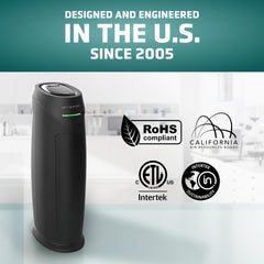 GermGuardian AC4880B air quality monitor display shows real-time readings and alerts.