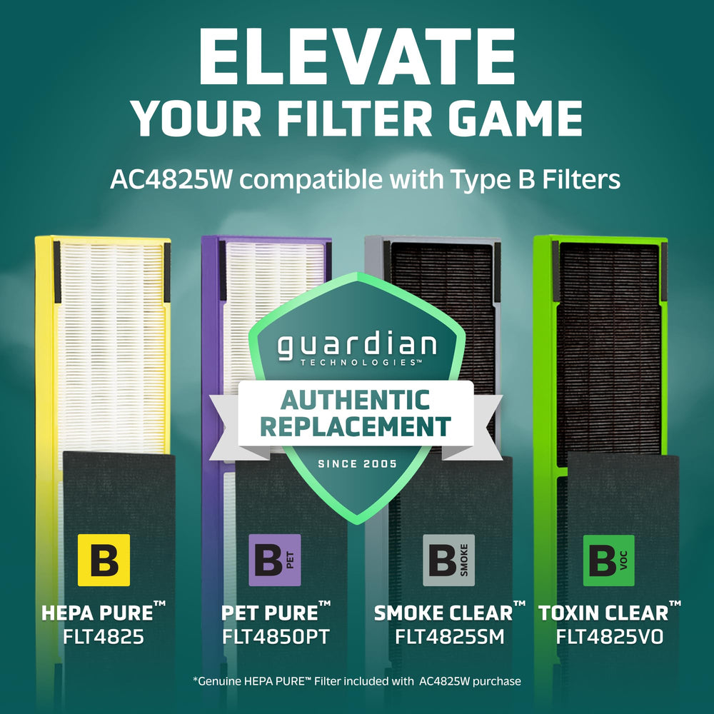 GermGuardian air purifier filters pet dander and pollen for easier daily breathing