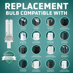 LB4000 UV-C bulb for AC4825 supports consistent purifier performance.